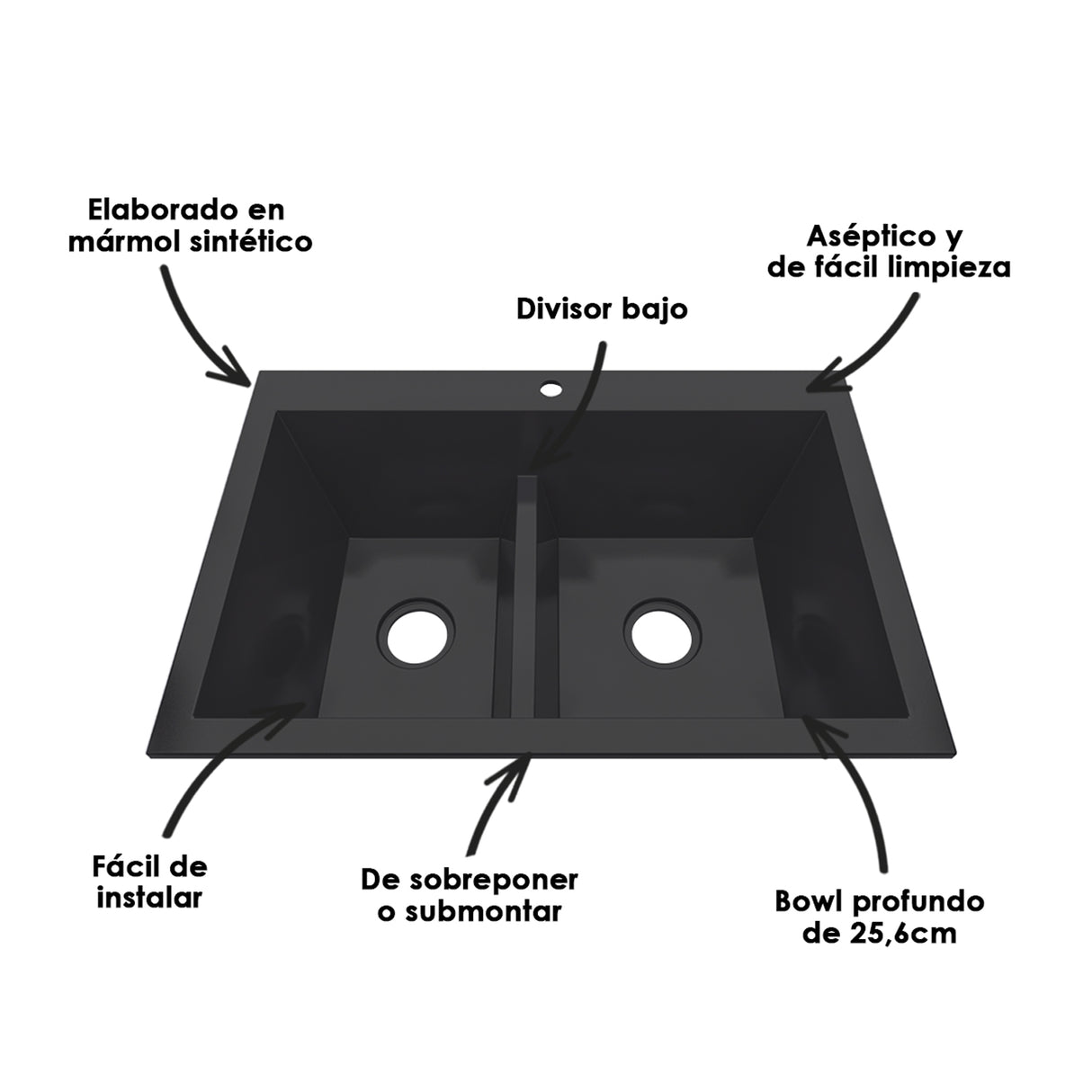 Lavaplatos Koa Doble Negro Brillante 56x25.6cm Sobrepuesto - Lavaplatos | Bylmo