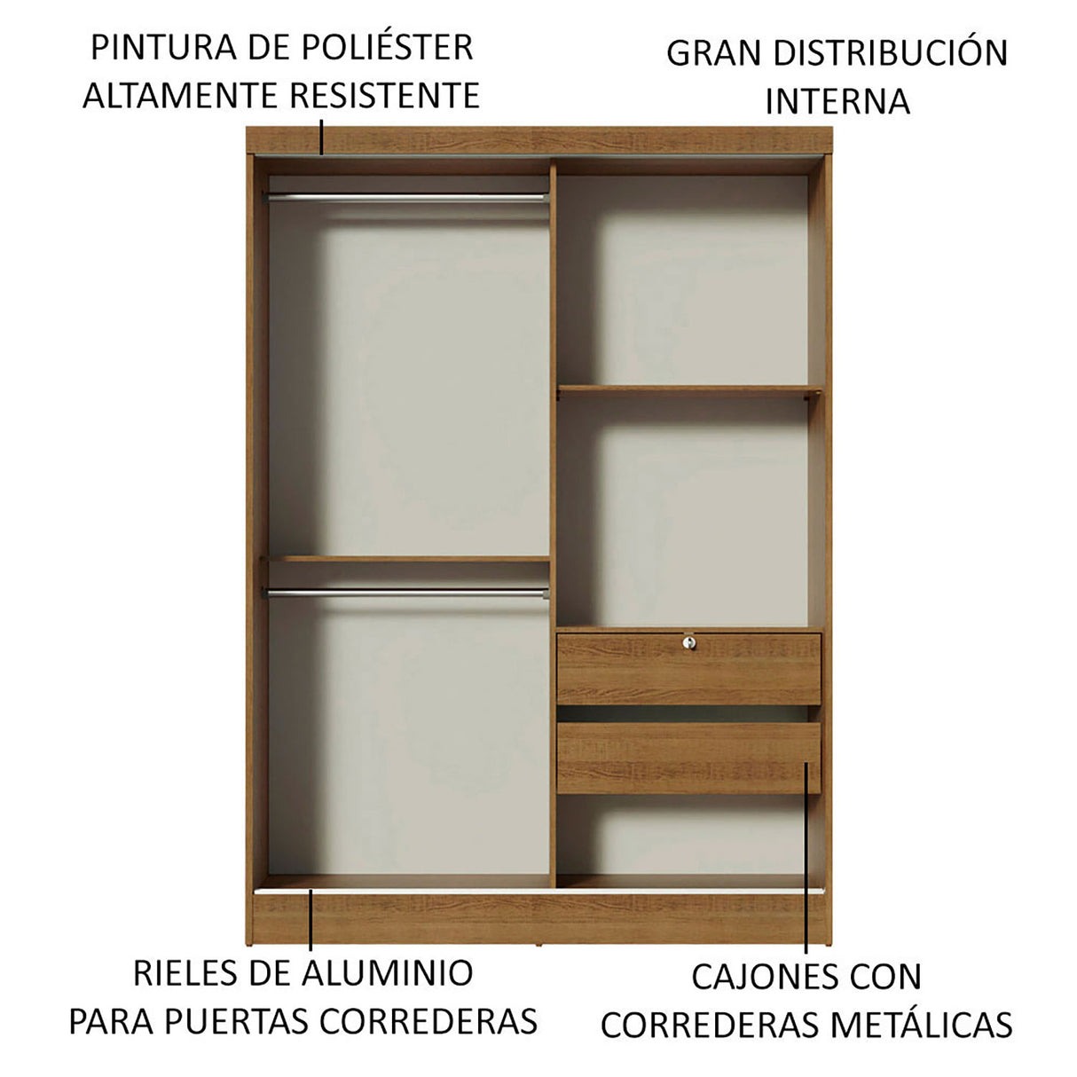 Closet Luke Marron 120x183cm sin Espejo y con Dos Cajones - Closets | Bylmo