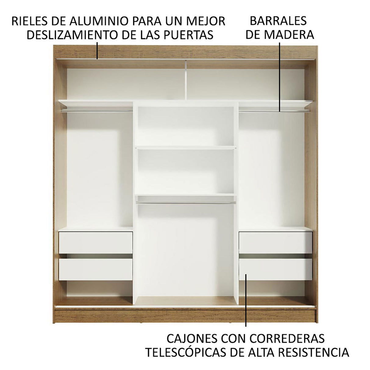 Closet Reno Marron 180x205cm sin Espejo y con cuatro Cajones - Closets | Bylmo