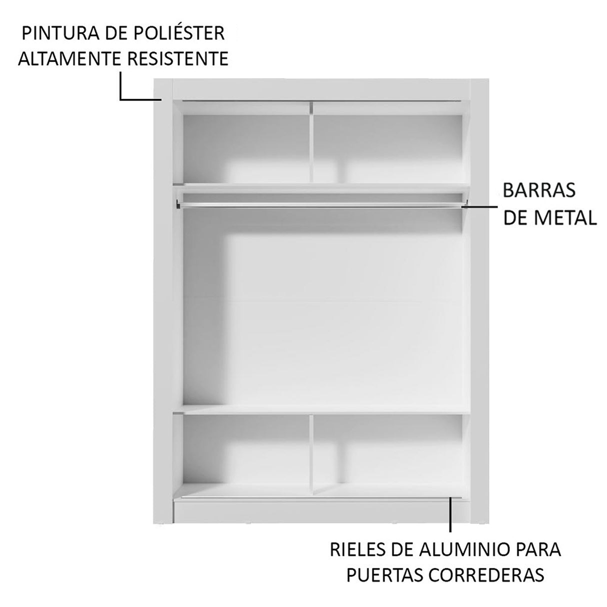Closet Denver Blanco 217.8x20.1cm con Tres Entrepaños Dos Puertas y Con Espejo - CLOSETS | Bylmo