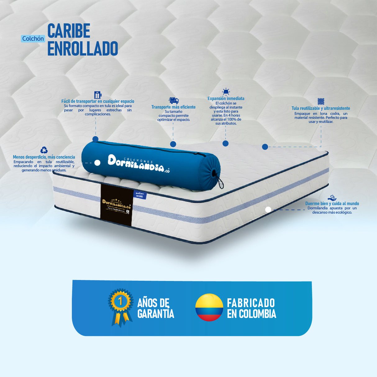 Colchón Caribe Blanco Queen 160 X 190 Cm Firmeza Suave Doble Faz - COLCHONES | Bylmo