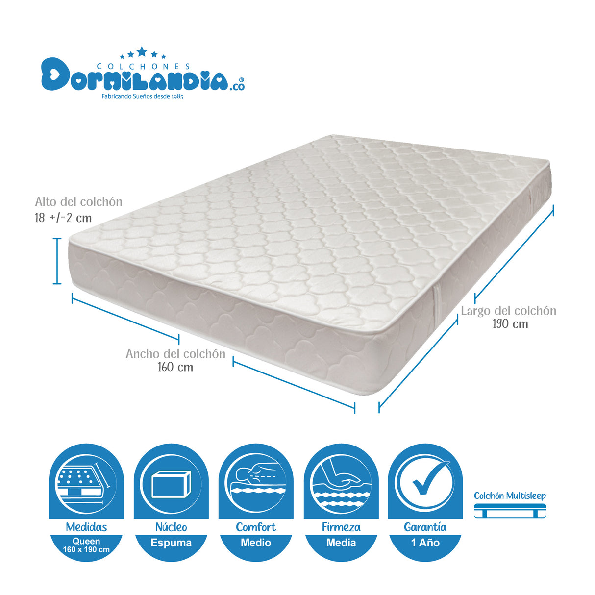 Colchón Multisleep Blanco Queen 160 X 190 Cm Firmeza Medio Doble Faz - COLCHONES | Bylmo