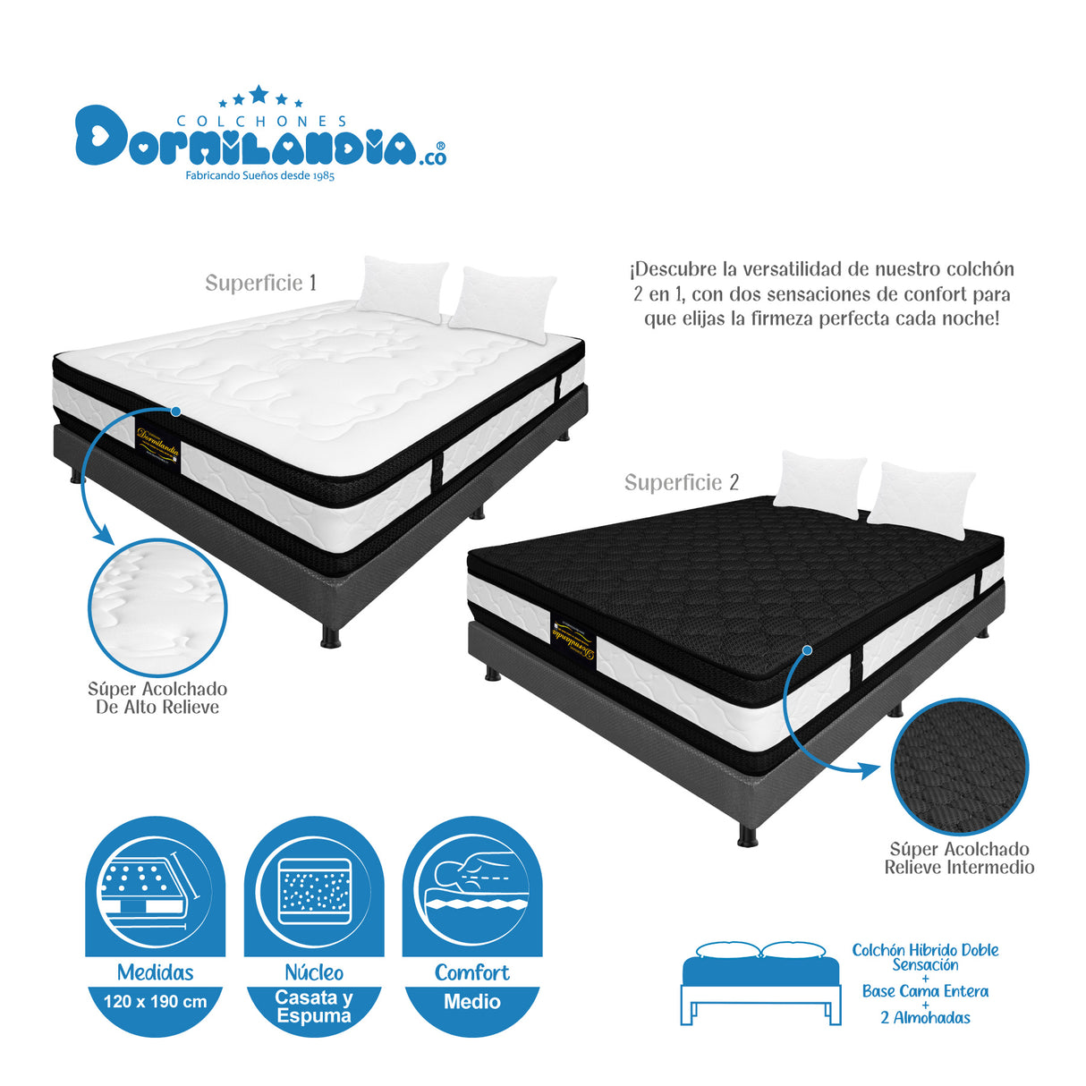 Combo Base Cama y Colchón Casata Blanco y Gris Semidoble 120 X 190 Cm Firmeza Medio Firme Doble Faz - COLCHONES | Bylmo