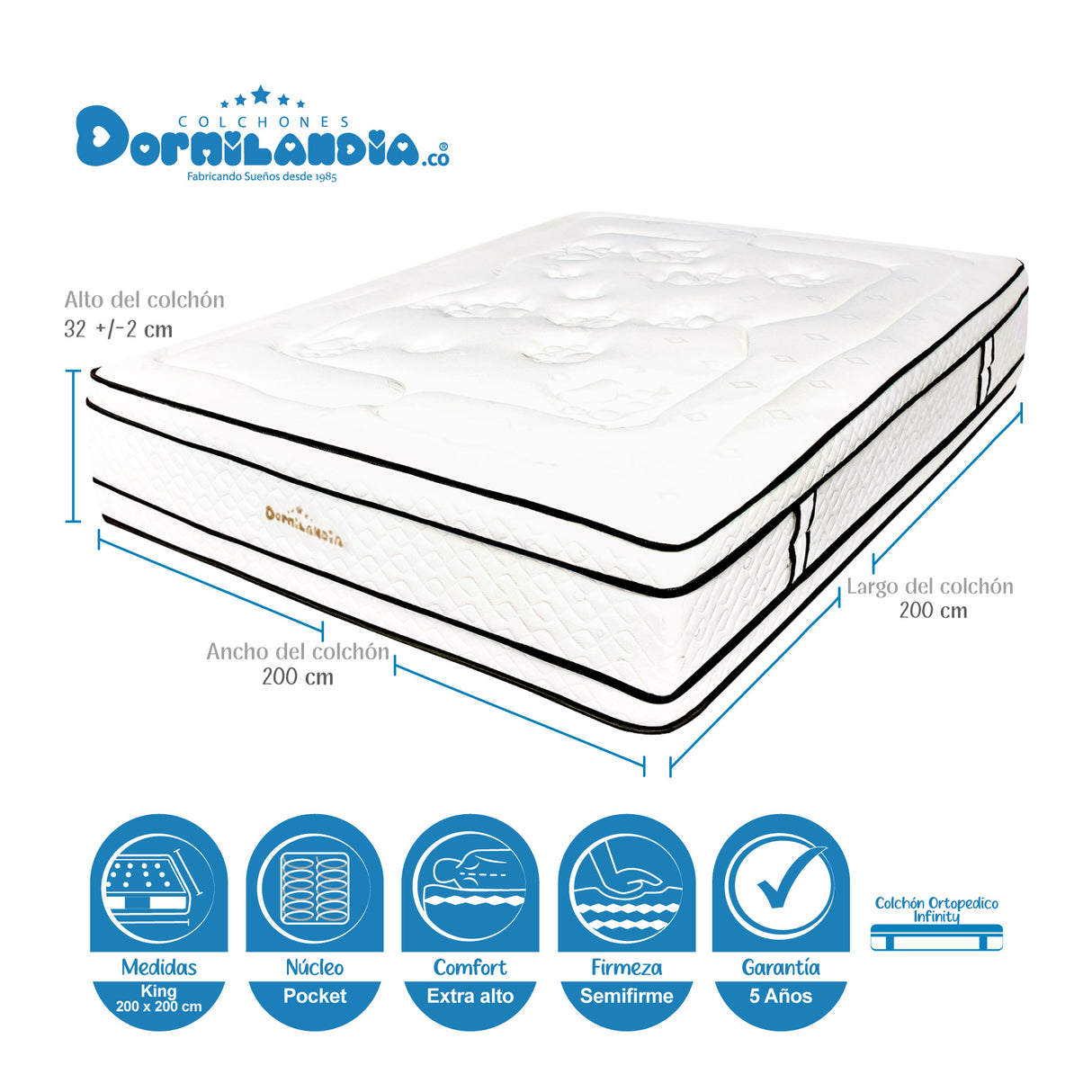 Combo Base Cama y Colchón Infinity Blanco y Gris King 200 X 200 Cm Firmeza Medio Firme Doble Faz - COLCHONES | Bylmo