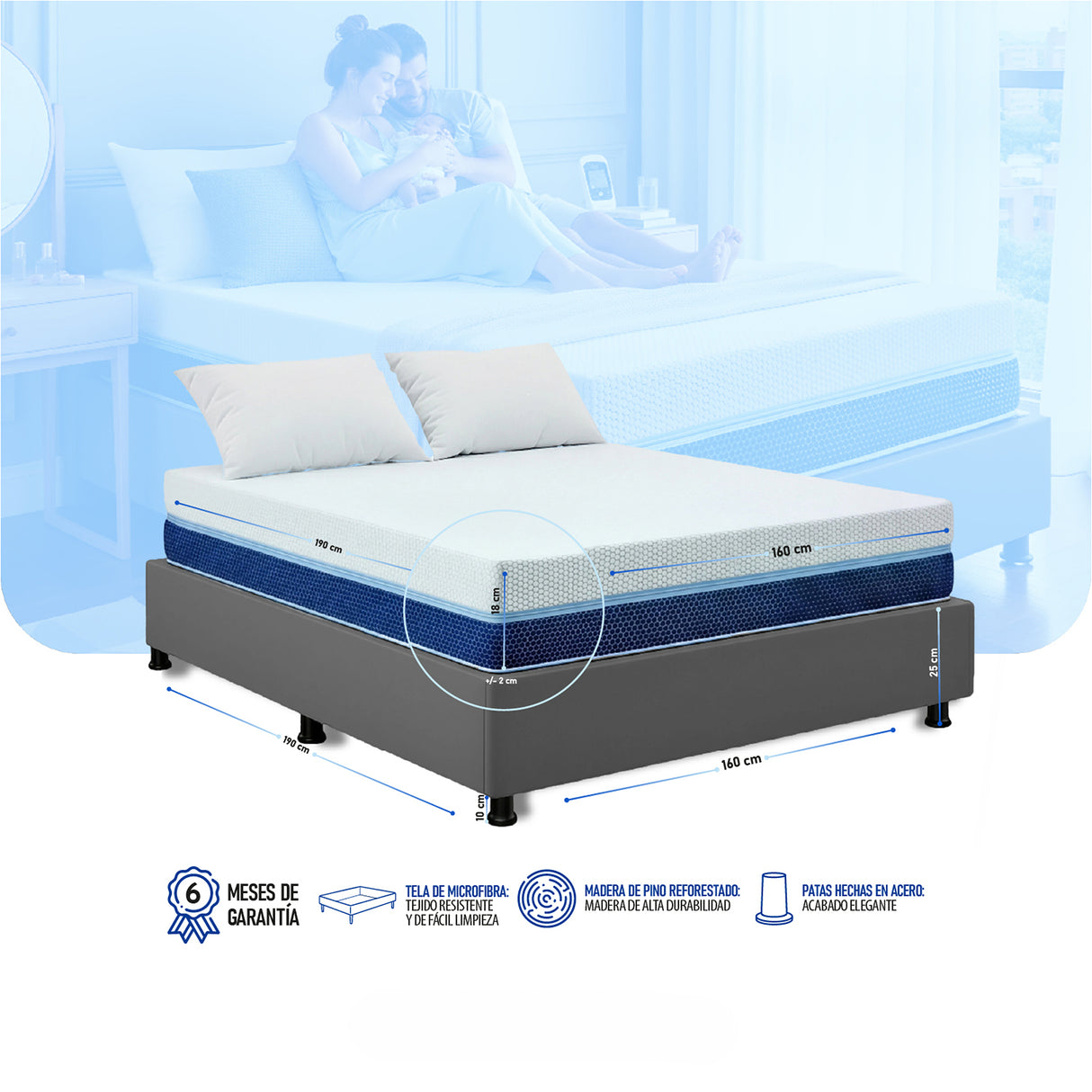 Combo Base Cama y Colchón Enrollado Multisleep Blanco y Gris Queen 160 X 190 Cm Firmeza Medio Doble Faz