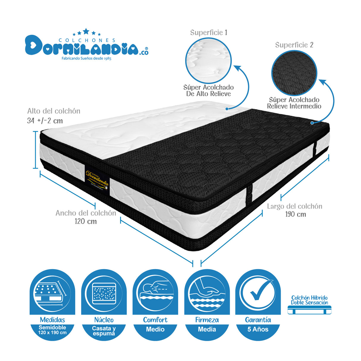 Combo Colchón Casata Blanco y Azul Semidoble 120 X 190 Cm Firmeza Medio Firme Doble Faz Con Cabecero y Base Cama - COLCHONES | Bylmo