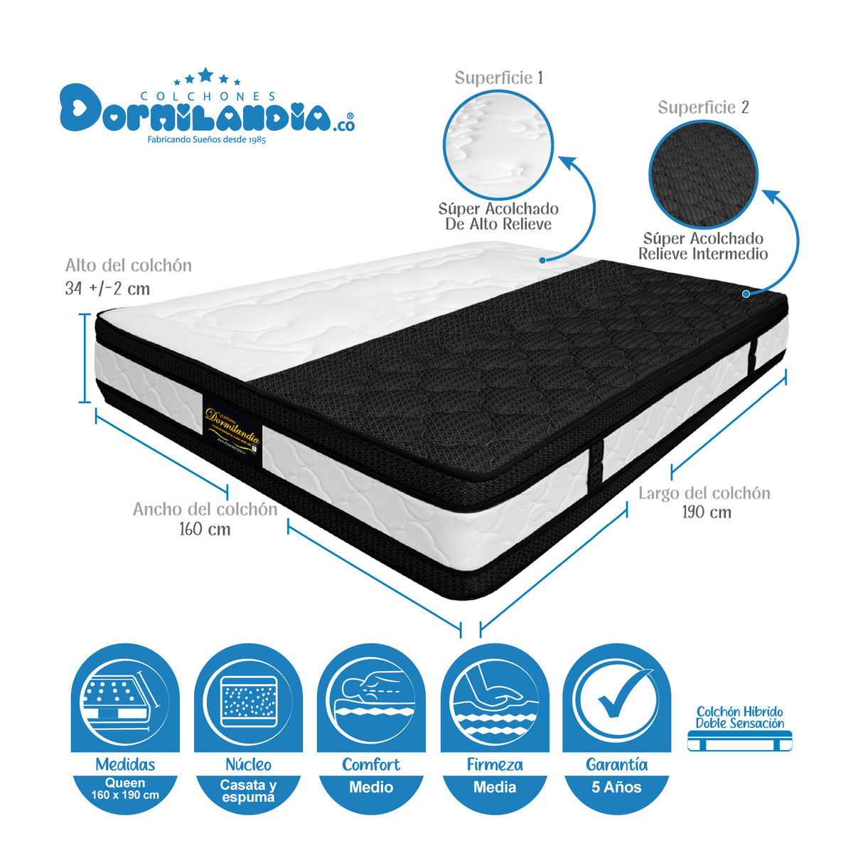 Combo Colchón Casata Blanco y Negro Queen 160 X 190 Cm Firmeza Medio Firme Doble Faz Con Cabecero y Base Cama - COLCHONES | Bylmo