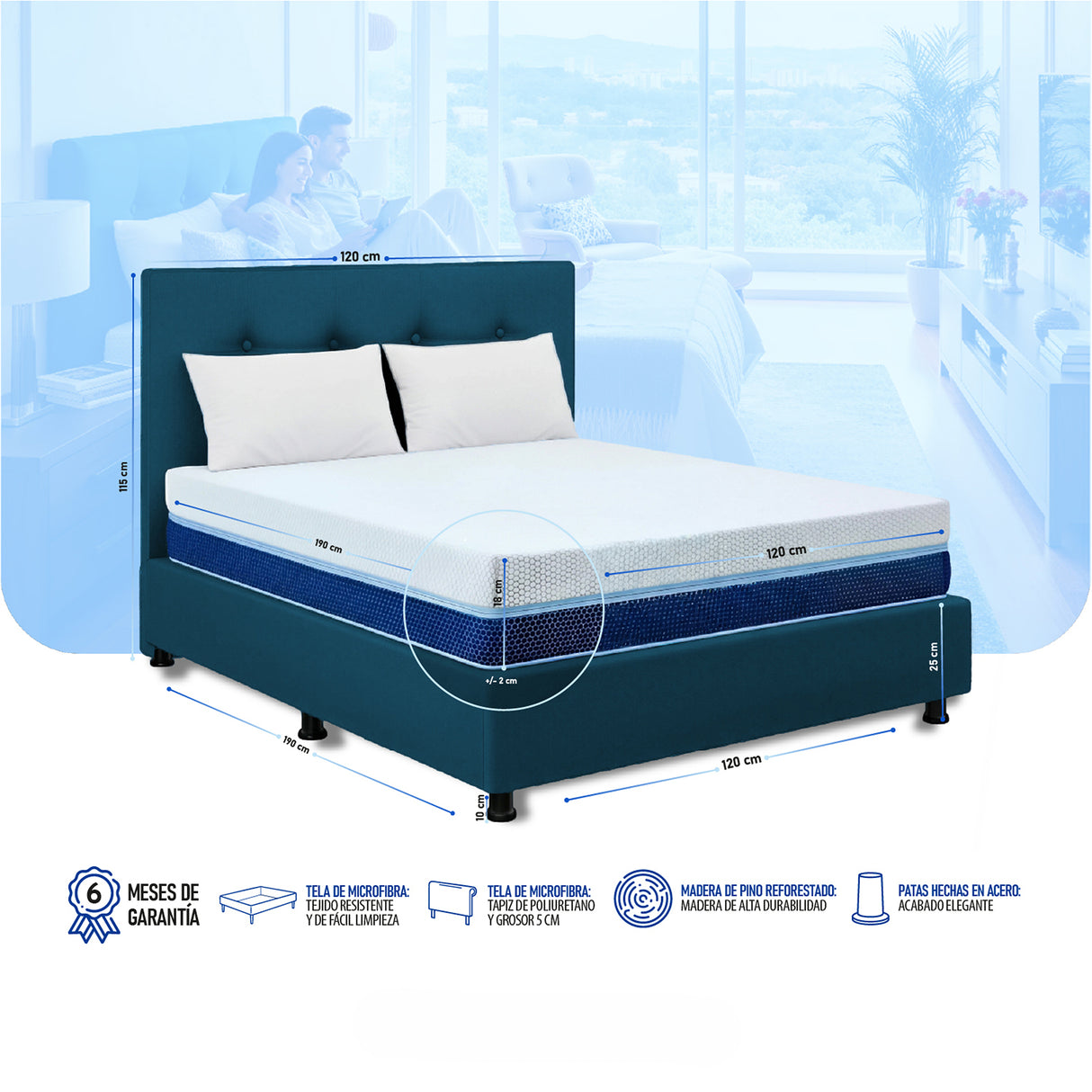 Combo Colchón Enrollado Multisleep Blanco y Azul Semidoble 120 X 190 Cm Firmeza Medio Doble Faz Con Cabecero y Base Cama
