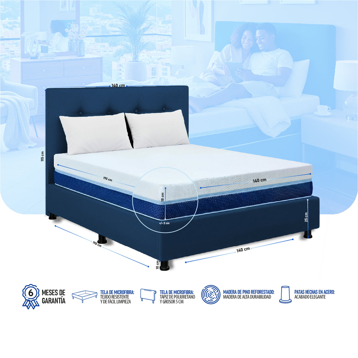 Combo Colchón Multisleep Blanco y Azul Doble 140 X 190 Cm Firmeza Medio Doble Faz Con Cabecero y Base Cama - COLCHONES | Bylmo
