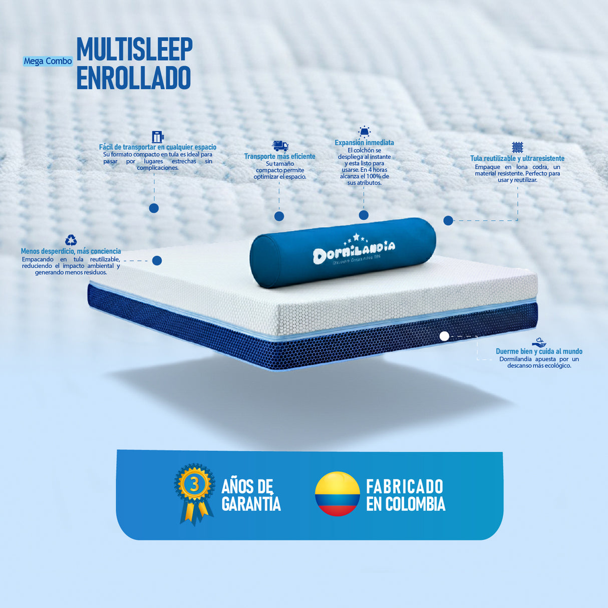 Combo Colchón Multisleep Blanco y Azul Queen 160 X 190 Cm Firmeza Medio Doble Faz Con Cabecero y Base Cama - COLCHONES | Bylmo