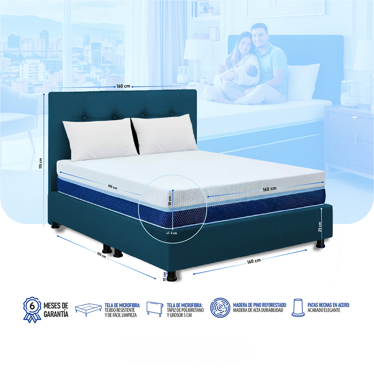 Combo Colchón Enrollado Multisleep Blanco y Azul Queen 160 X 190 Cm Firmeza Medio Doble Faz Con Cabecero y Base Cama