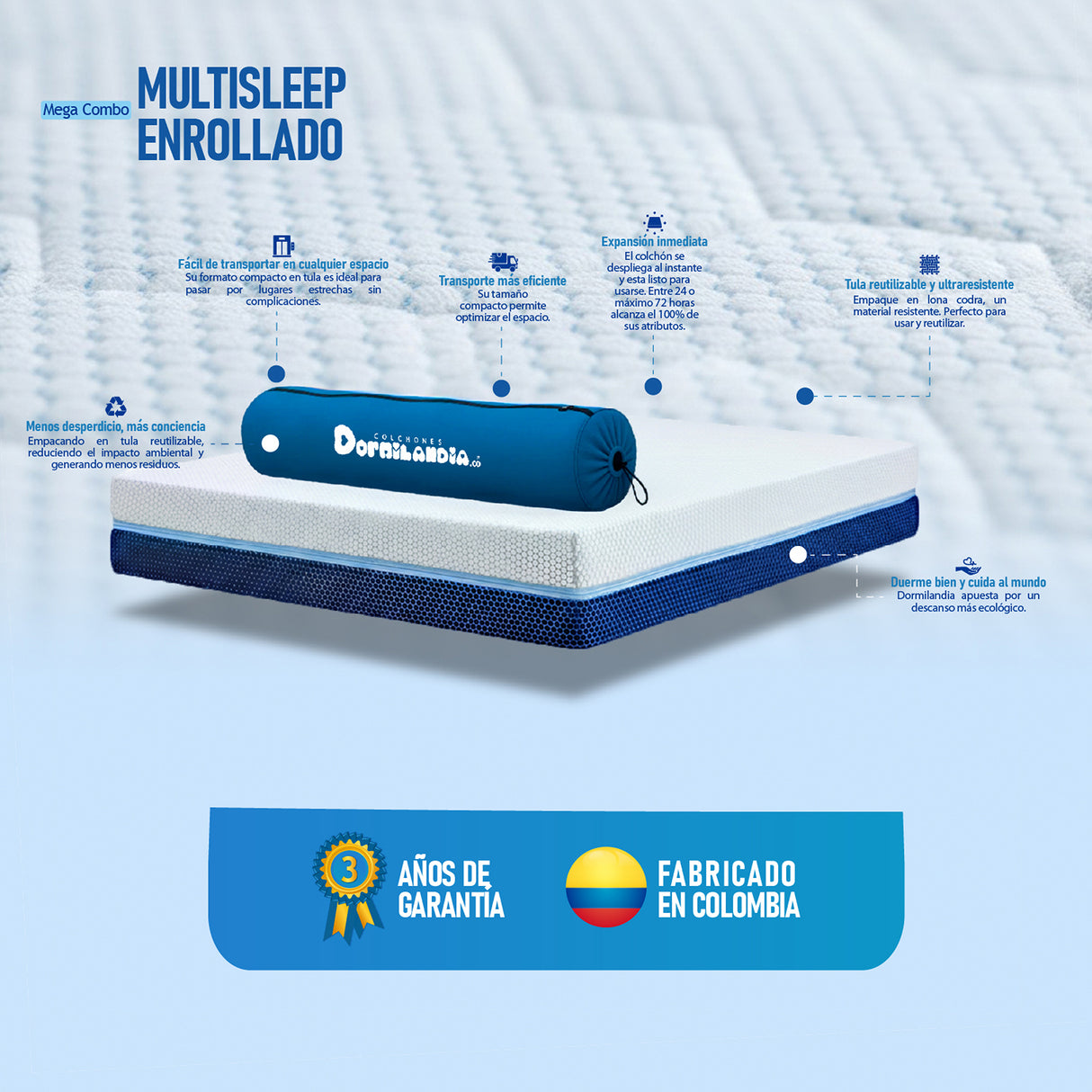 Combo Colchón Enrollado Multisleep Blanco y Negro Sencillo 100 X 190 Cm Firmeza Medio Doble Faz Con Cabecero y Base Cama