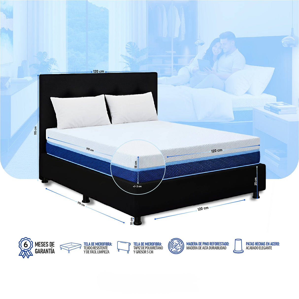 Combo Colchón Enrollado Multisleep Blanco y Negro Semidoble 120 X 190 Cm Firmeza Medio Doble Faz Con Cabecero y Base Cama