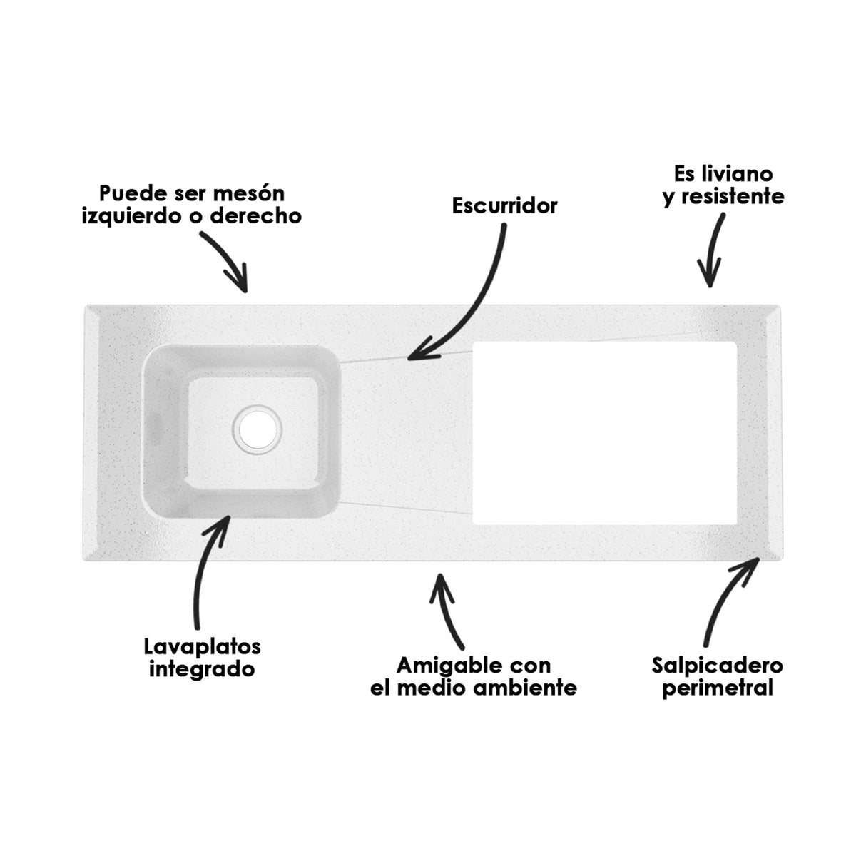 Cocina Ambar Blanco y Soder 150x212cm Con Meson de Marmol Sintético y Estufa Esmaltada - COCINAS | Bylmo