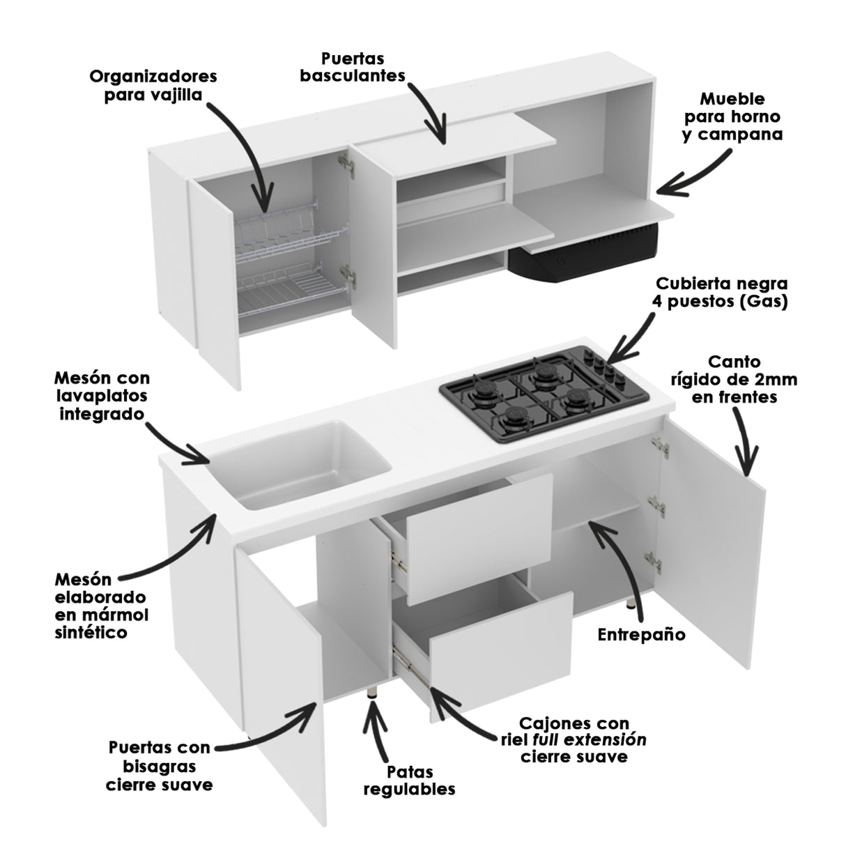 Cocina Modular Zafiro Blanco 180x75cm Con Mesón y Con Estufa - COCINAS | Bylmo