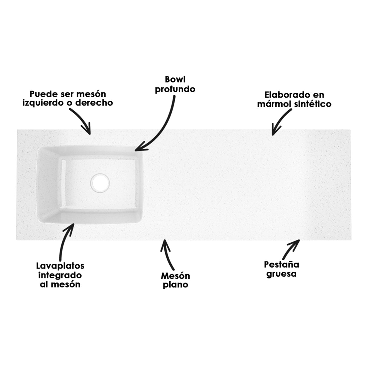 Cocina Modular Zafiro Blanco y Granito Perla 180x75cm Con Mesón y Sin Estufa - COCINAS | Bylmo