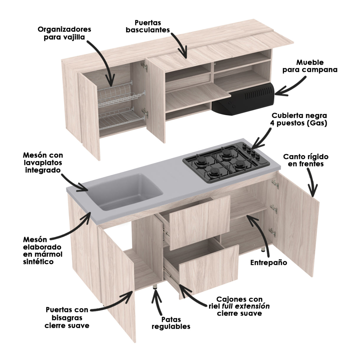 Cocina Modular Zafiro Blanco y Gris 180x75cm Con Mesón y Con Estufa - COCINAS | Bylmo