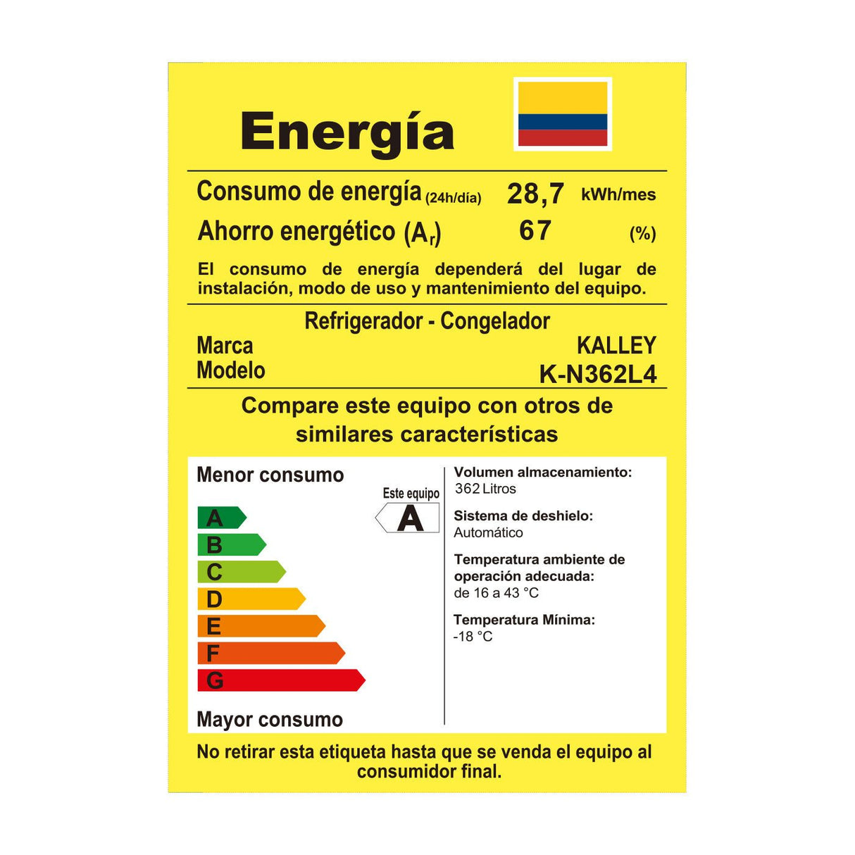 Nevecón Gris Oscuro 79x180cm De 362 Litros No Frost - NEVERAS | Bylmo