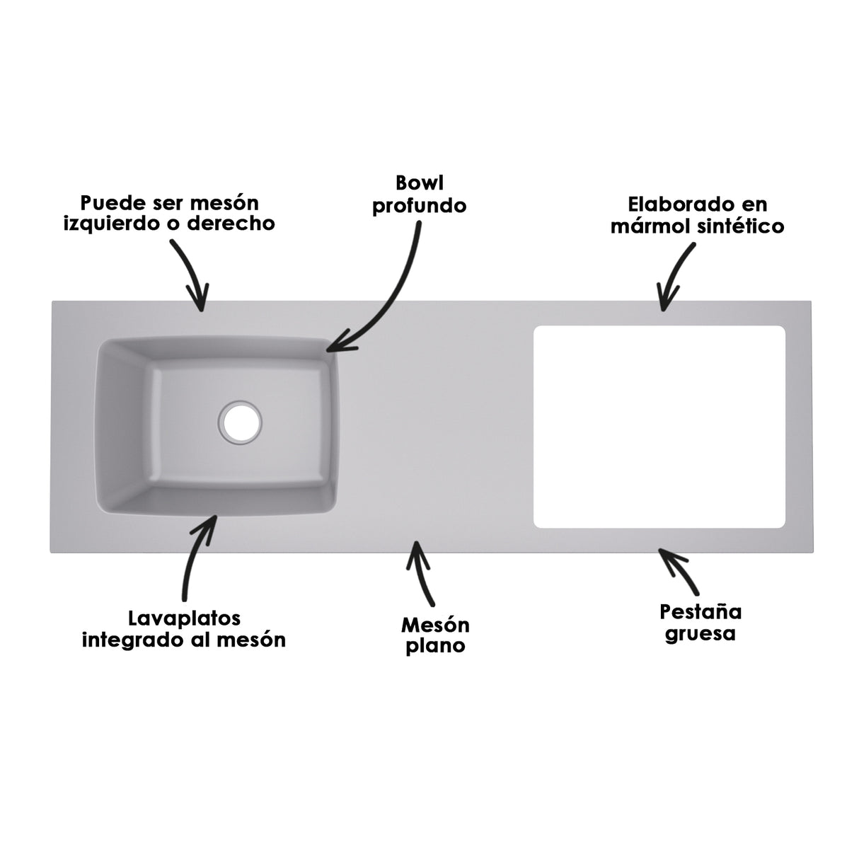 Cocina Ambar Mitte 180x213cm Con Mesón Y Estufa Y Con Pozuelo Para Ubicar A La Izquierda O Derecha - COCINAS | Bylmo