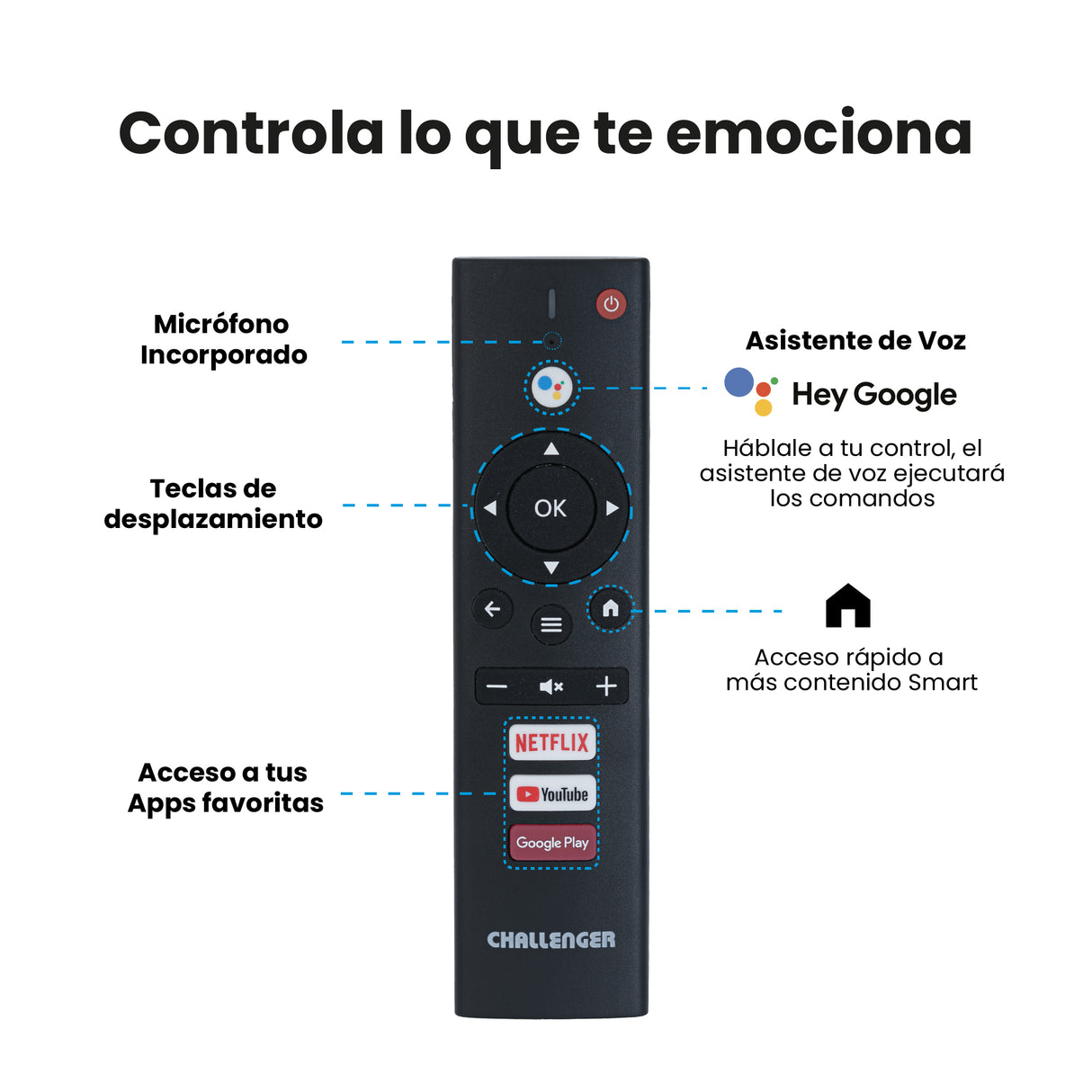 Televisor Led Smart Android 122.6x70.6cm de 55 Pulgadas 4K 2160P Con Wifi Integrado y Con Bluetooth - TELEVISORES | Bylmo