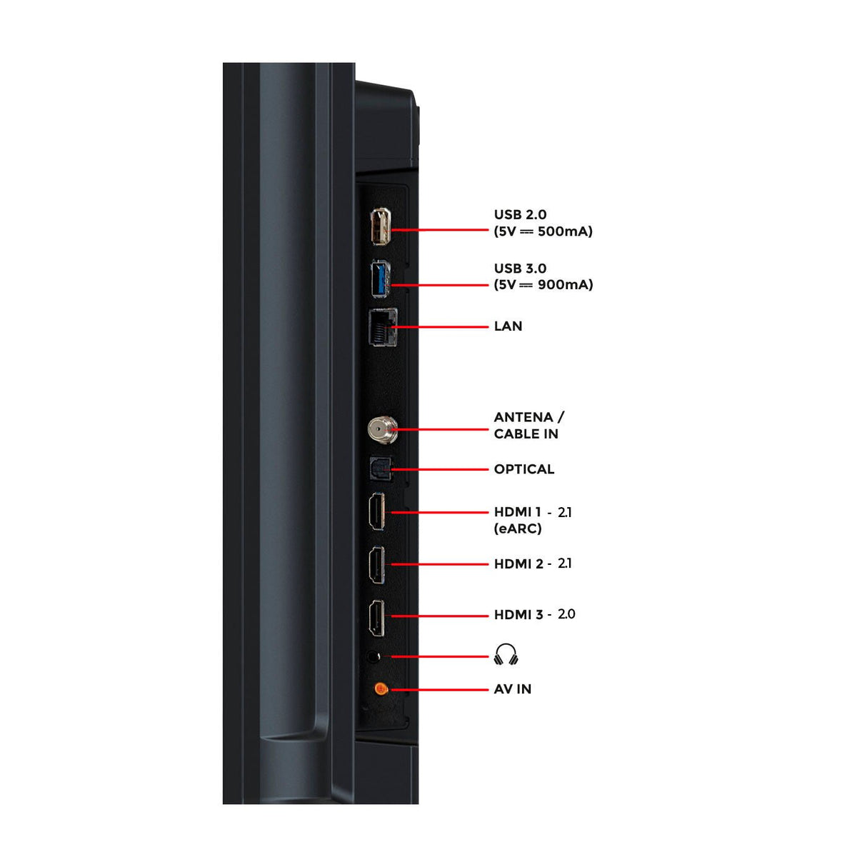 Televisor Kalley Smart LED 4K 55 Pulgadas Google Negro 135x83cm con Wifi Integrado y con Bluetooth - TELEVISORES | Bylmo