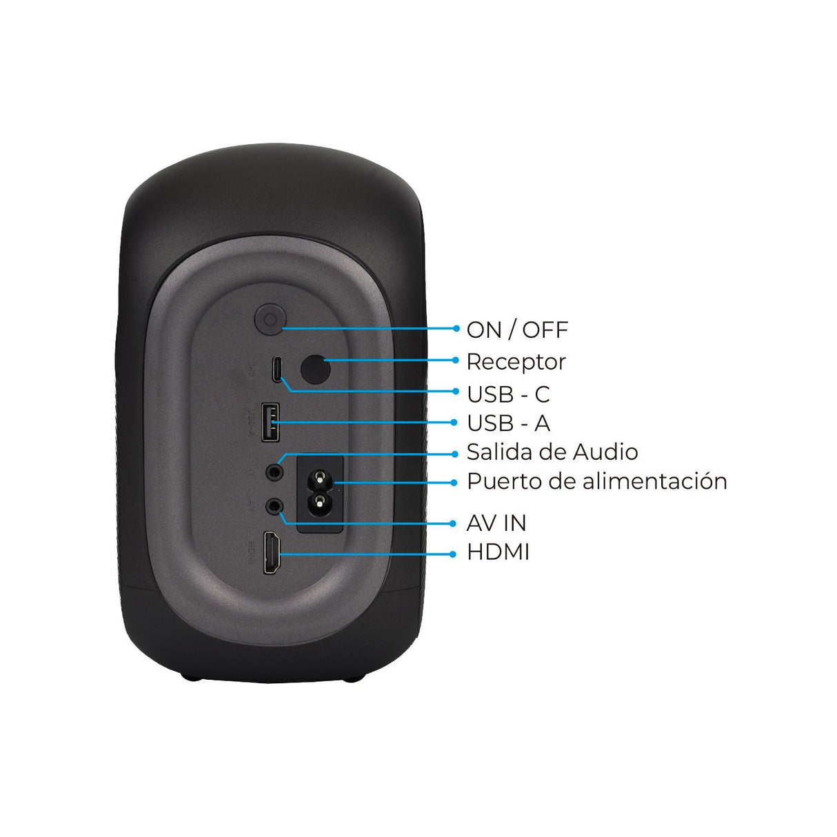 Videoproyector Kalley HD 720P Negro 17.5x33cm Compatible con 4K y con Control Remoto - PROYECTORES | Bylmo