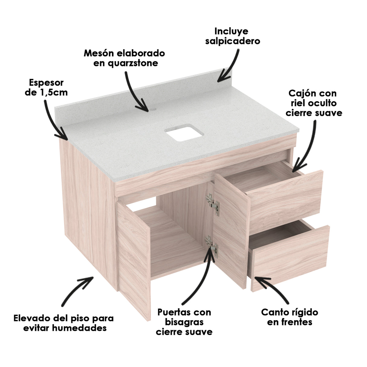 Mueble para Lavamanos Flotante Viteli Soder Mali 79x48cm Individual con Mesón de Quartzone y con Dos Cajones - MUEBLES PARA LAVAMANOS | Bylmo