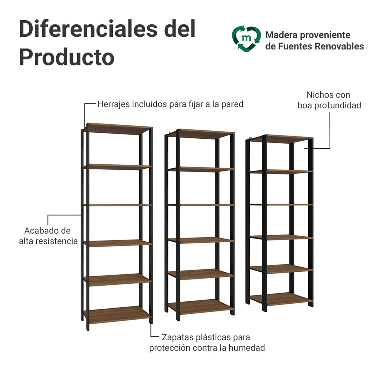 Set X 3 Muebles Organizadores de Despensa Marron y Negro 177x180cm con Patas y con Quince Repisas - ALACENAS Y MUEBLES MICROONDAS | Bylmo