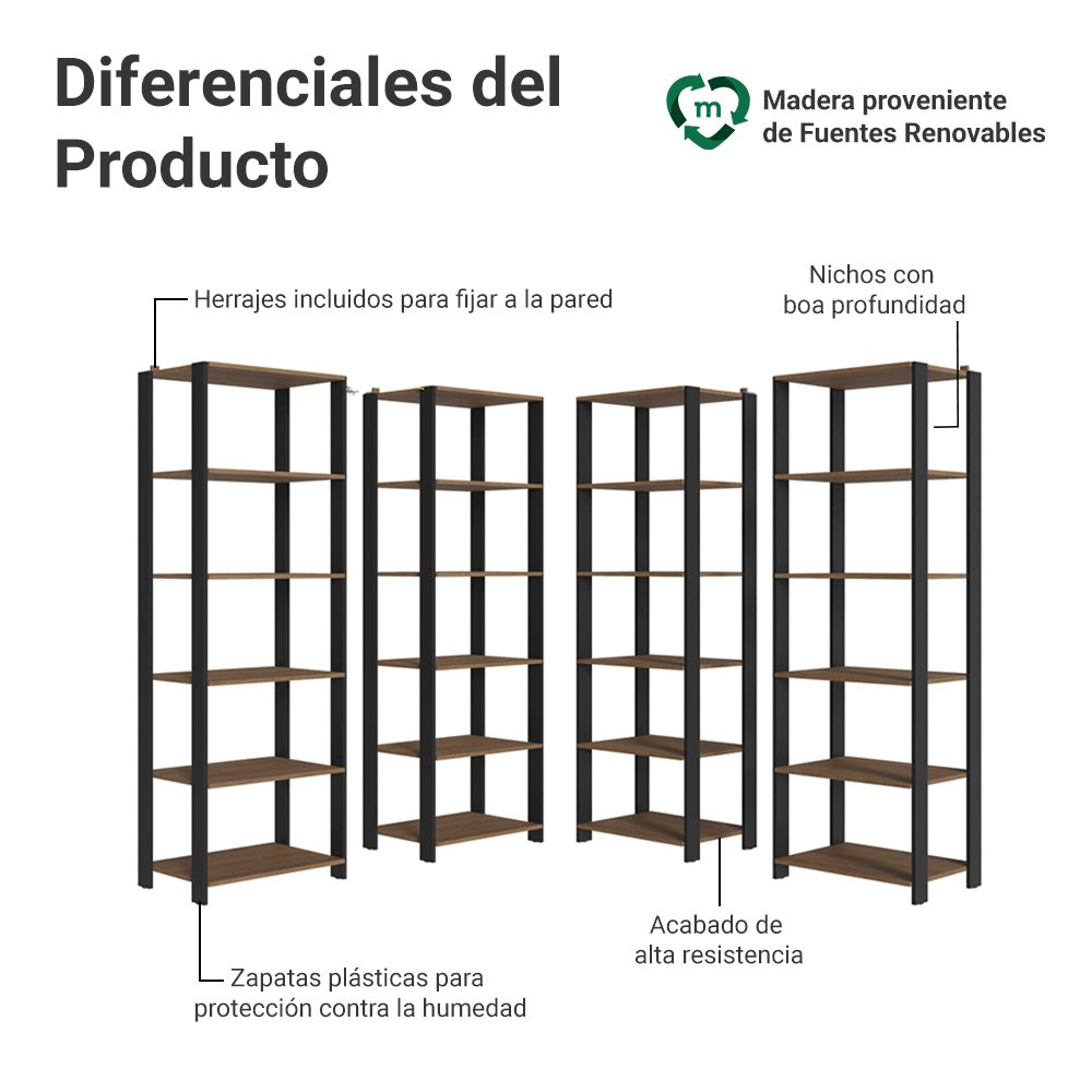 Set X 4 Muebles Organizadores de Despensa Esquinero Marron y Negro 236x180cm con Patas y con Veinte Repisas - ALACENAS Y MUEBLES MICROONDAS | Bylmo