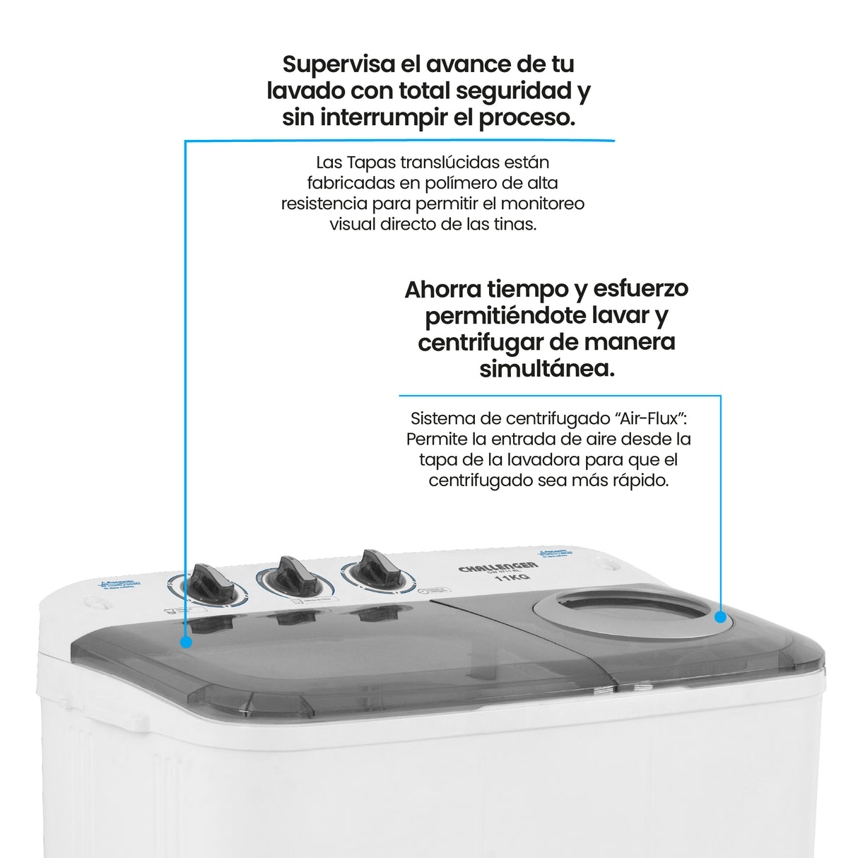 Lavadora Semiautomática Challenger Blanco y Gris 76.1x88.5cm 11 Kilogramos - LAVADORAS Y SECADORAS | Bylmo