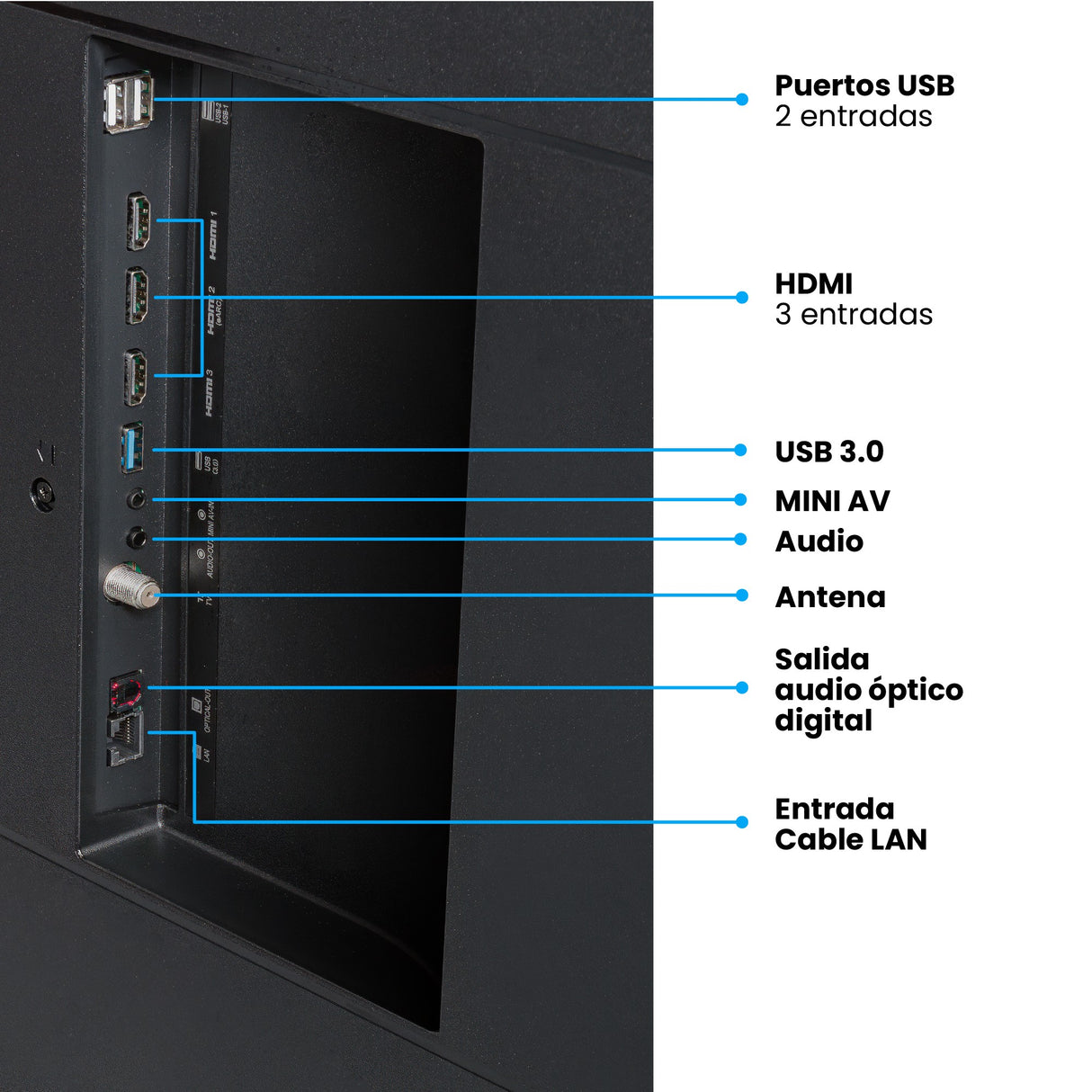 Televisor Challenger Google TV Negro 223.2x127.4cm Smart MiniLED de 100" Pulgadas 4K con Wifi y Bluetooth Integrado - TELEVISORES | Bylmo