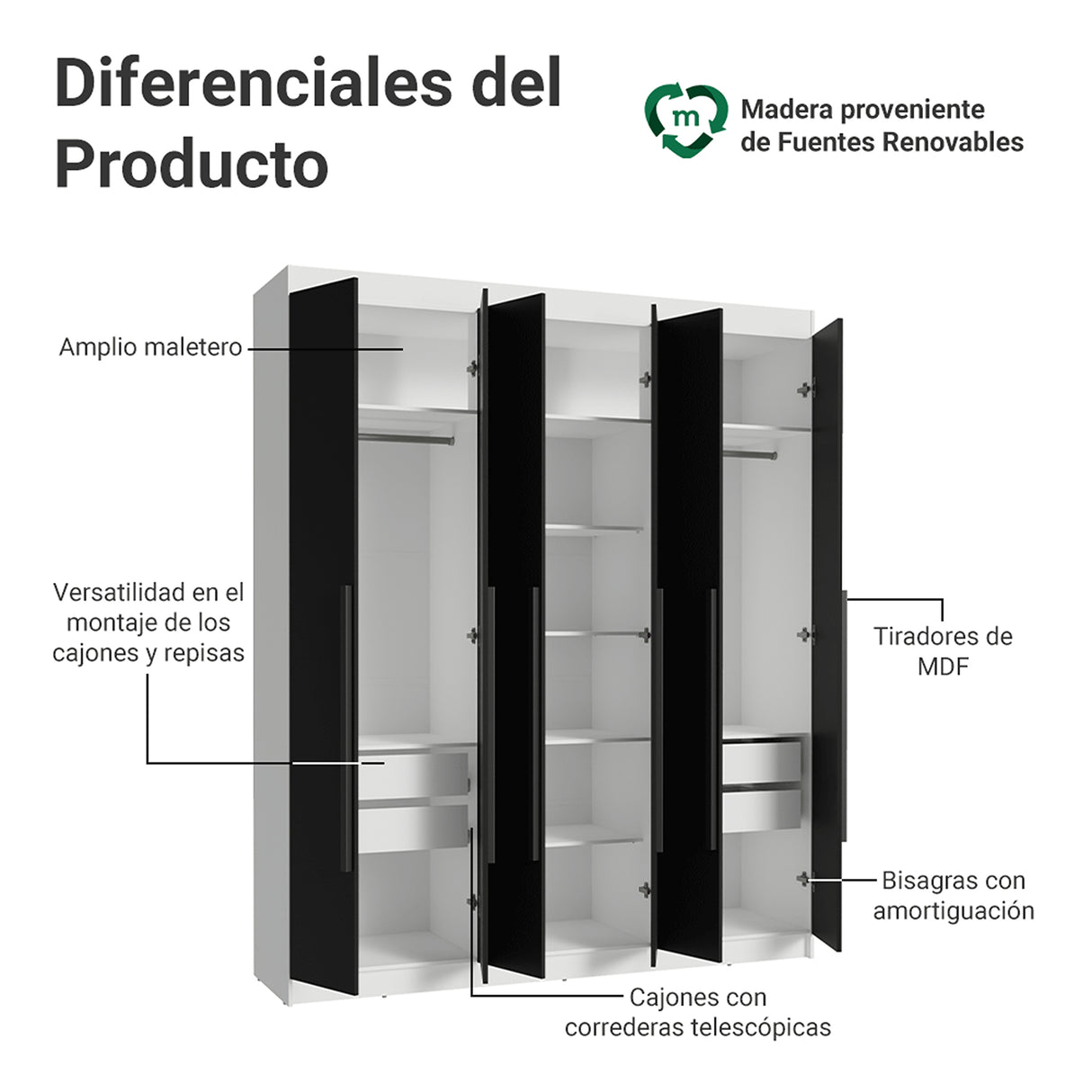 Closet Venus Blanco y Negro 180x217cm con Seis Puertas y con Doce Compartimientos - CLOSETS | Bylmo