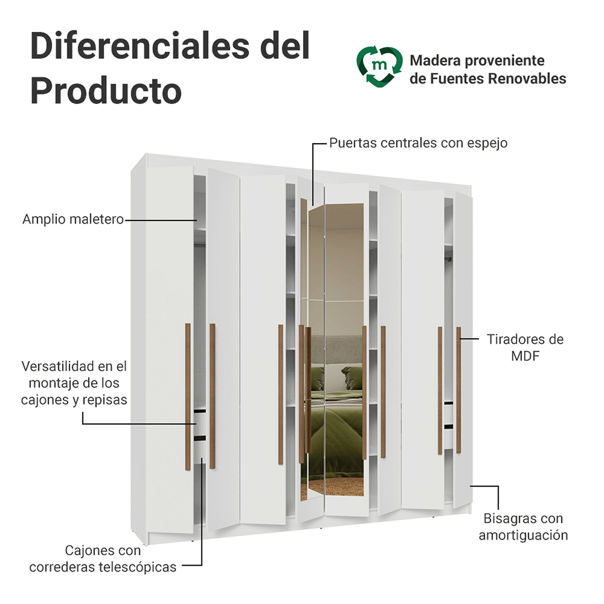 Closet Venus Blanco y Marrón 216x217cm con Ocho Puertas con Diecisiete Compartimientos y con Espejo - CLOSETS | Bylmo