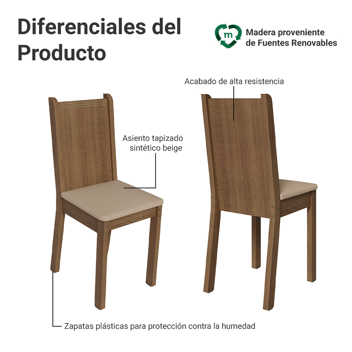 Juego de comedor Paula Marrón y Beige 110x76cm Circular de Cuatro Puestos con Cuatro Sillas - COMEDORES | Bylmo