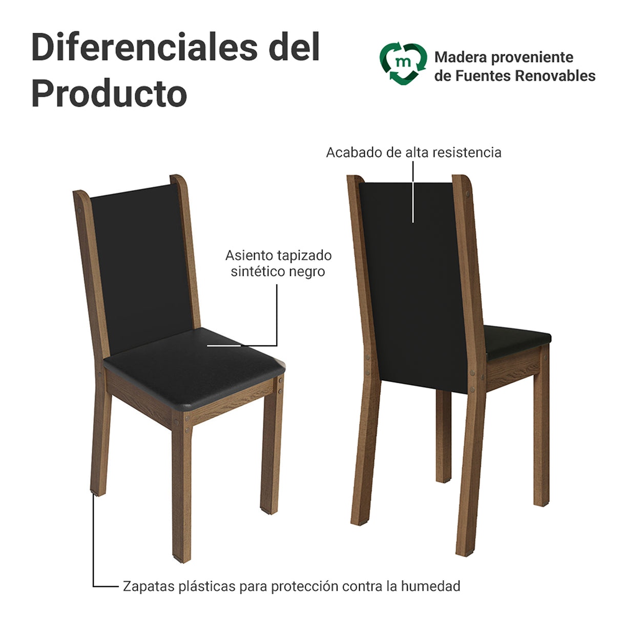 Juego de comedor Madu Marrón y Negro 110x76cm Rectangular de Cuatro Puestos con Cuatro Sillas - COMEDORES | Bylmo