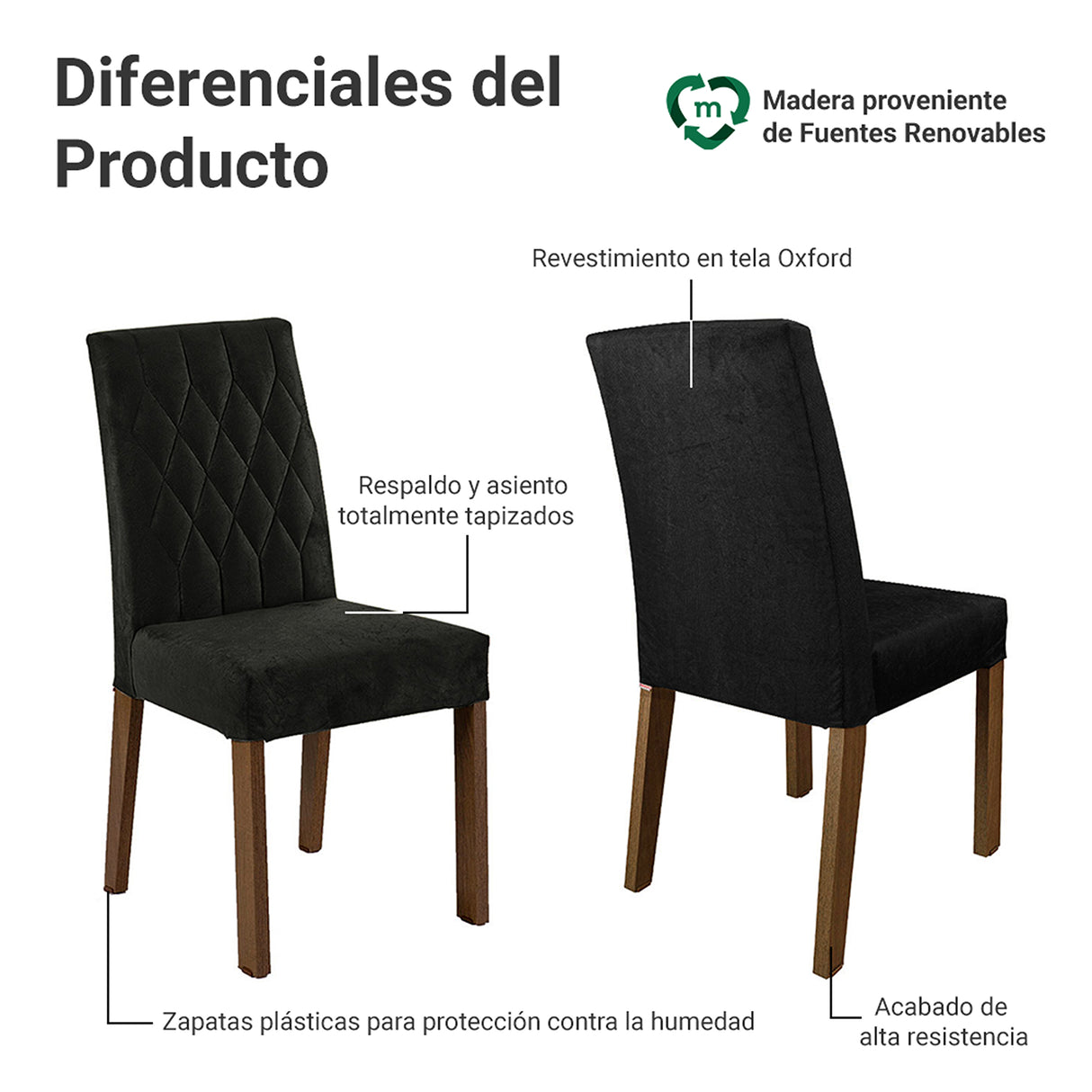 Juego de comedor Irene Marrón y Negro 110x76cm Circular de Cuatro Puestos con Cuatro Sillas - COMEDORES | Bylmo