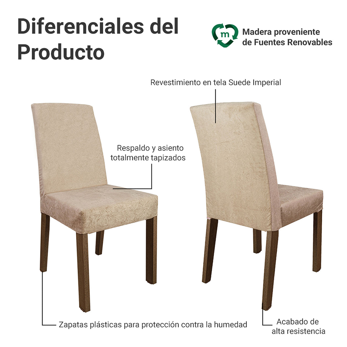 Juego de comedor Luli Marrón y Beige 80x77cm Cuadrado de Dos Puestos con Dos Sillas - COMEDORES | Bylmo