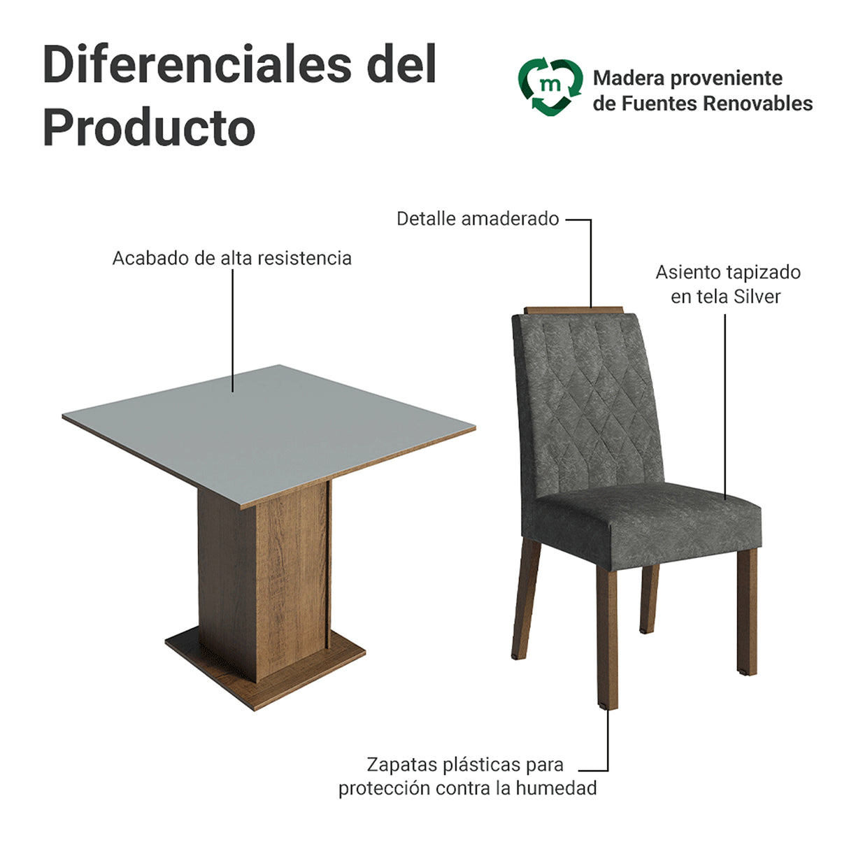 Juego de comedor Cannes Marrón y Gris 90x78cm Cuadrado de Cuatro Puestos con Cuatro Sillas - COMEDORES | Bylmo