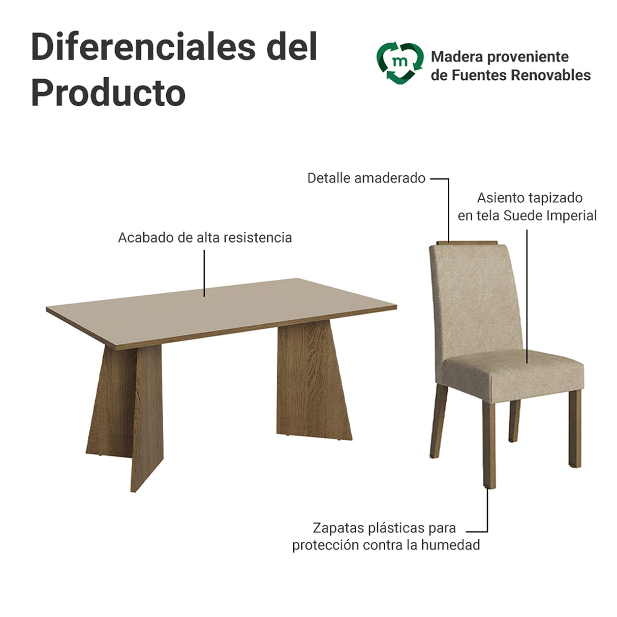 Juego de comedor Évora Marrón y Crema 160x78cm Rectangular de Cuatro Puestos con Cuatro Sillas - COMEDORES | Bylmo