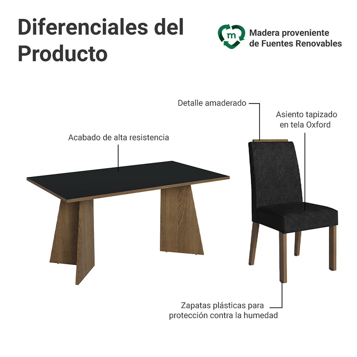 Juego de comedor Évora Marrón y Negro 160x78cm Rectangular de Cuatro Puestos con Cuatro Sillas - COMEDORES | Bylmo
