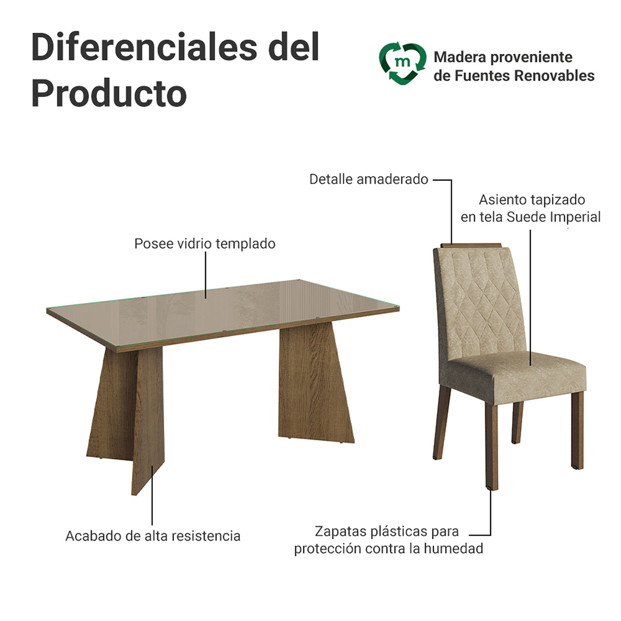 Juego de comedor Sintra Marrón y Crema 160x78cm Rectangular de Seis Puestos con Seis Sillas - COMEDORES | Bylmo