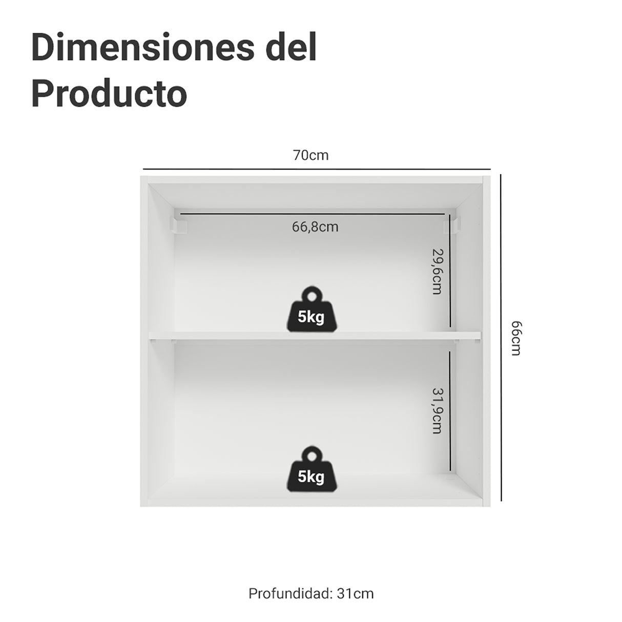Mueble Superior de Cocina Vik Blanco y Gris 70x66cm con Dos Entrepaños y Dos Puertas
