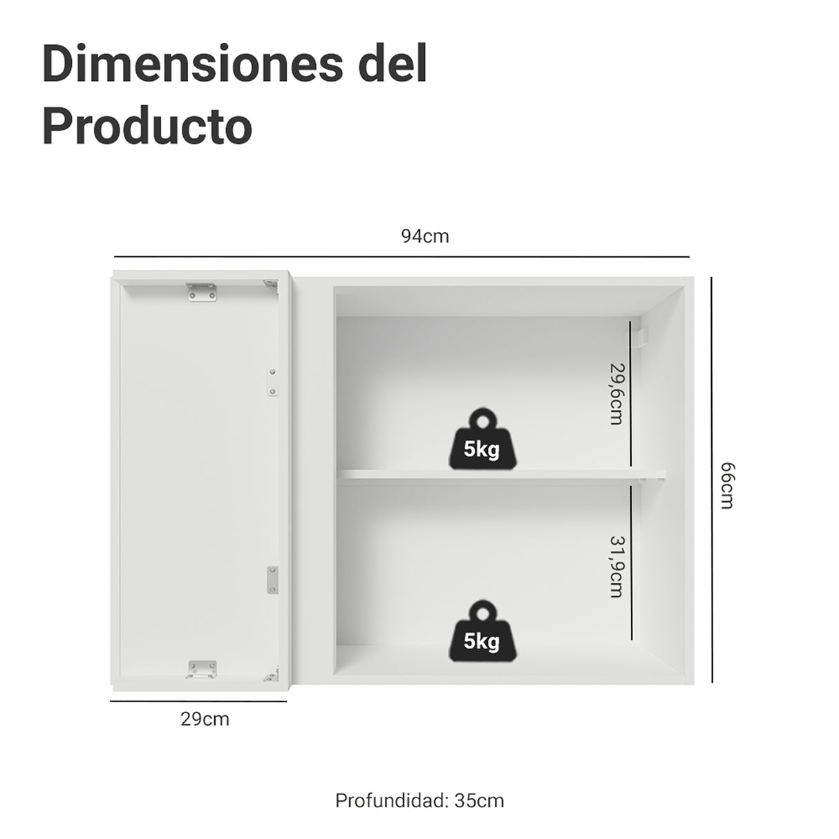 Mueble Superior de Cocina Vik Blanco y Verde 94x66cm con Dos Entrepaños y Una Puerta - MUEBLES SUPERIORES DE COCINA | Bylmo