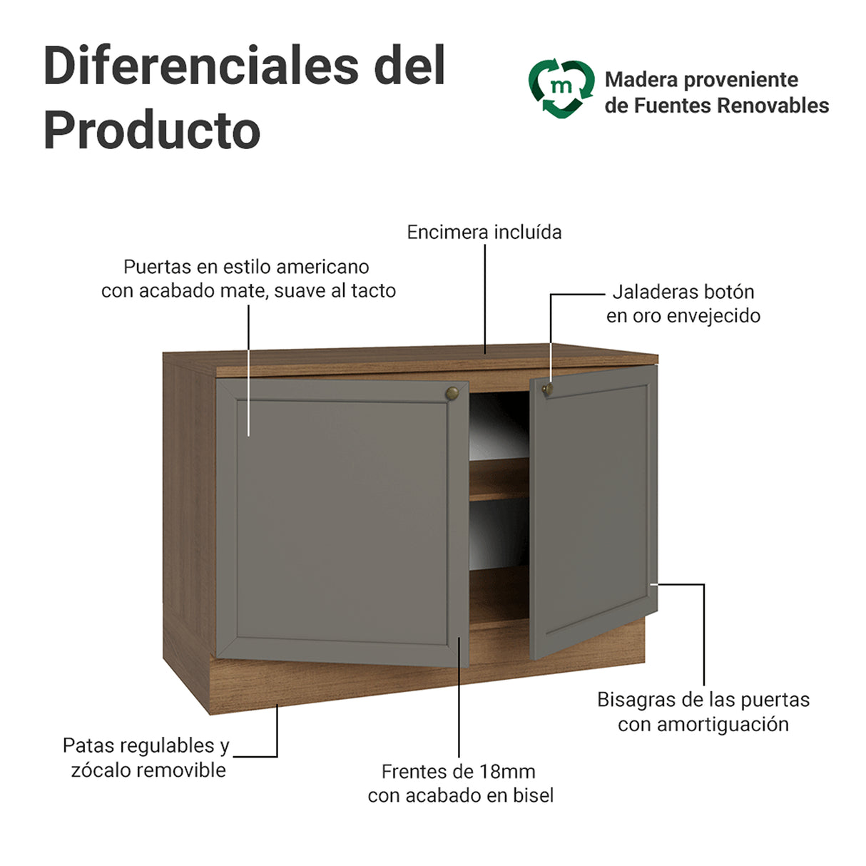 Gabinete de Cocina Vik Marrón y Gris 120x84cm con Mesón de Madera Aglomerada MDP sin Pozuelo