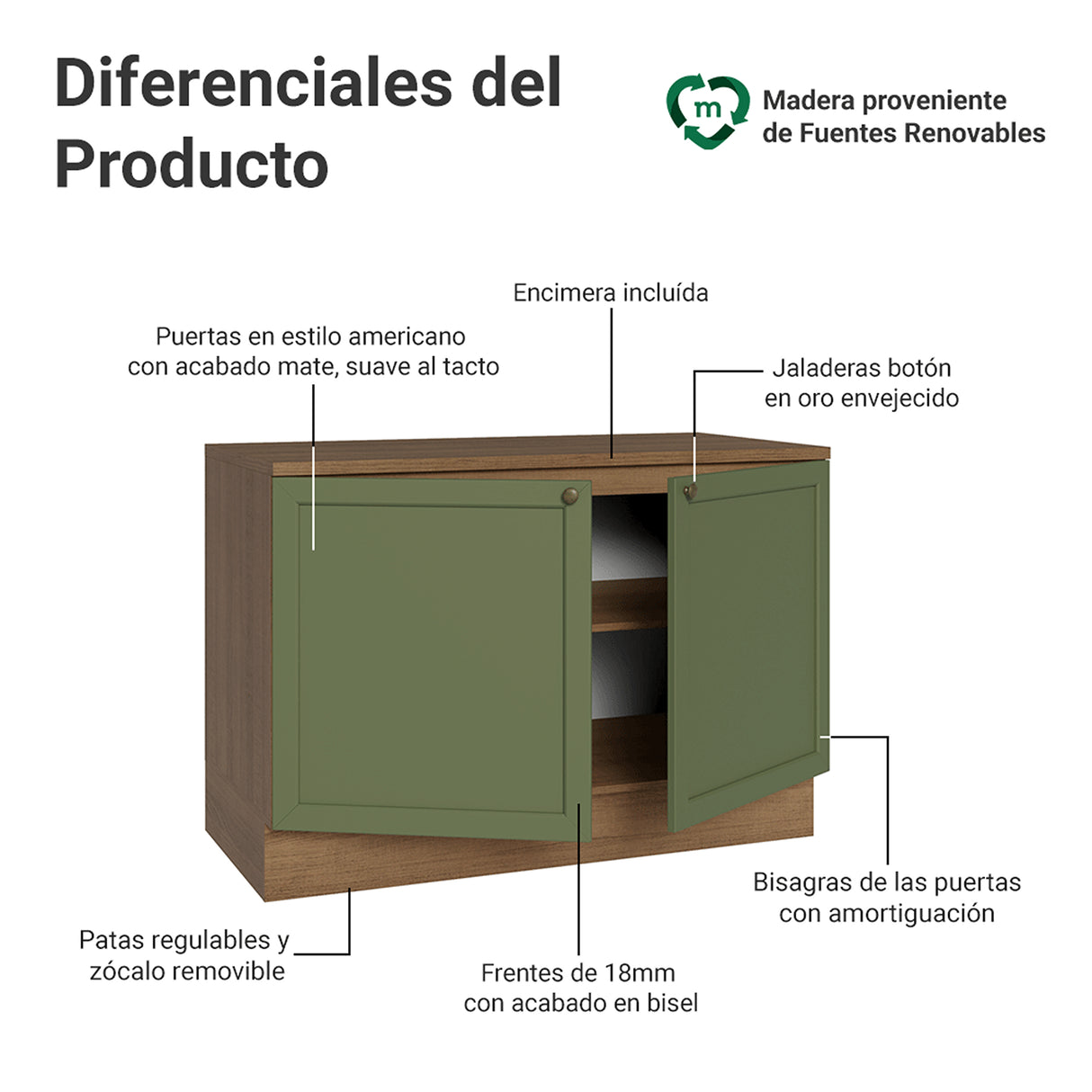 Gabinete de Cocina Vik Marrón y Verde 120x84cm con Mesón de Madera Aglomerada MDP sin Pozuelo - MUEBLES INFERIORES DE COCINA | Bylmo