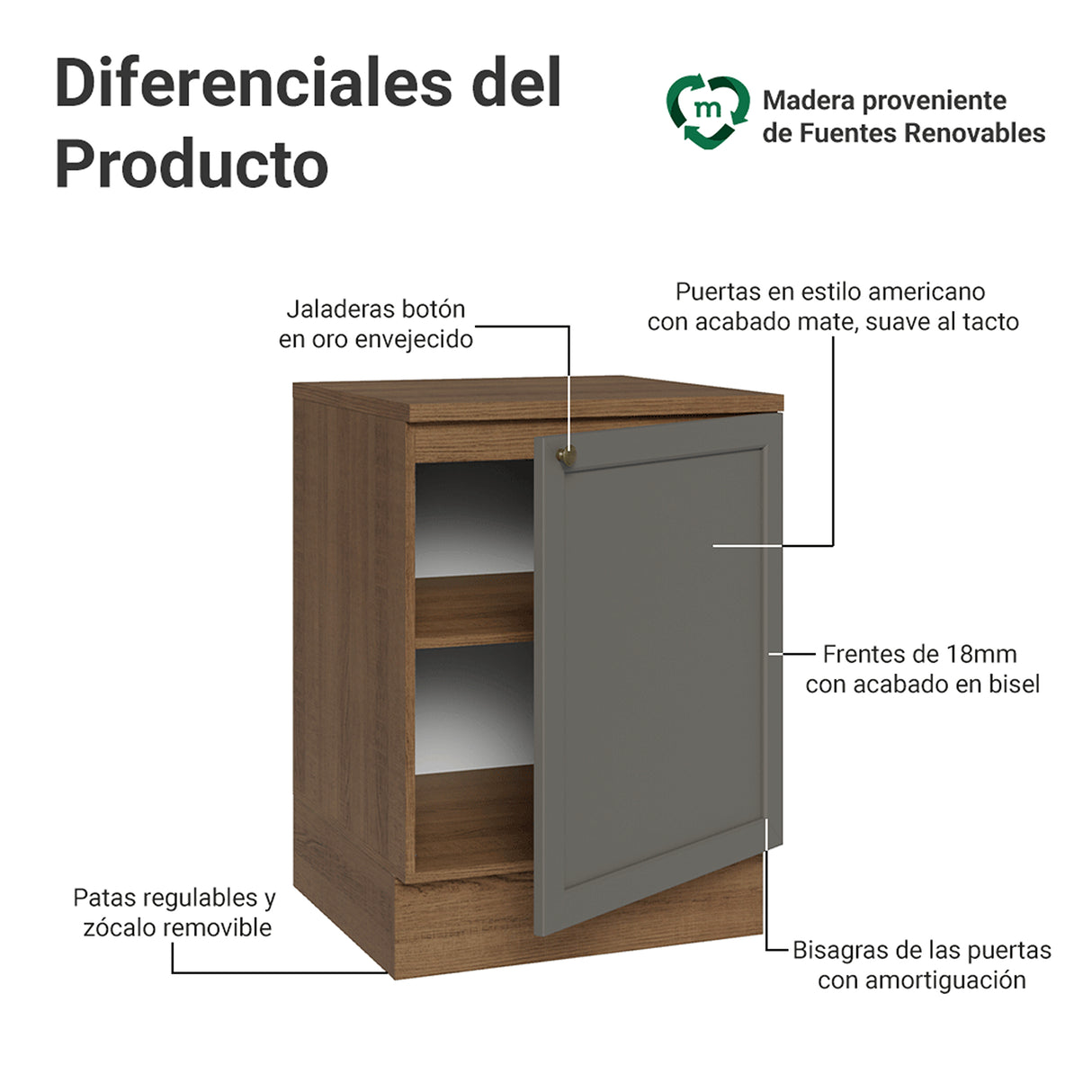 Gabinete de Cocina Vik Marrón y Gris 60x84cm sin Mesón sin Pozuelo - MUEBLES INFERIORES DE COCINA | Bylmo