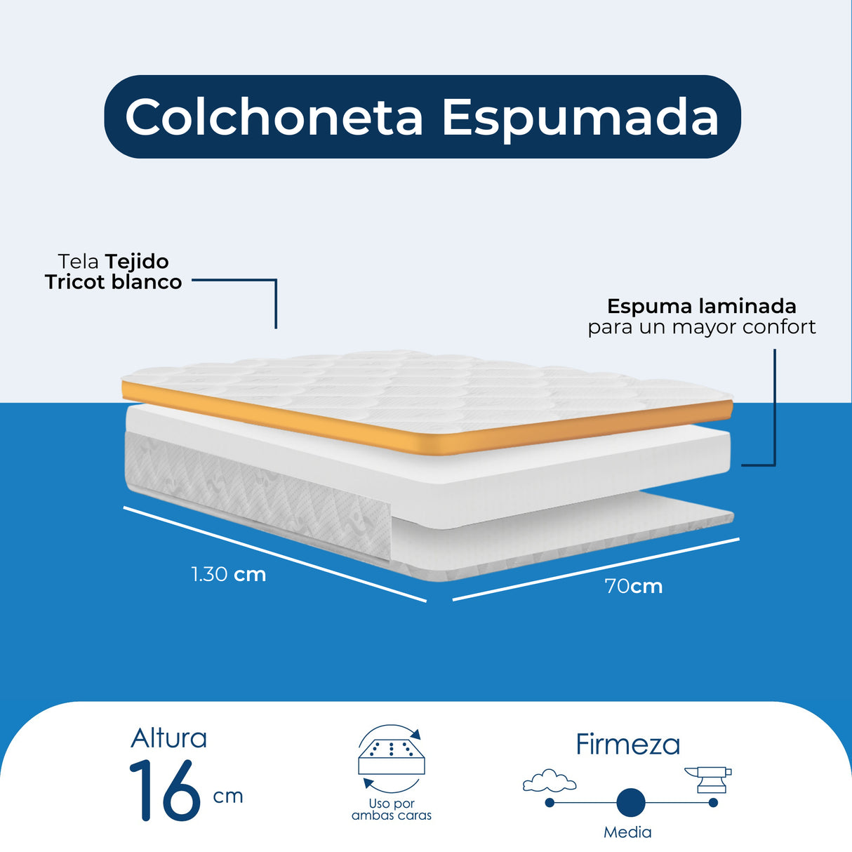 Colchoneta Blanco Infantil 70 X 130 Cm Firmeza Medio de Espuma