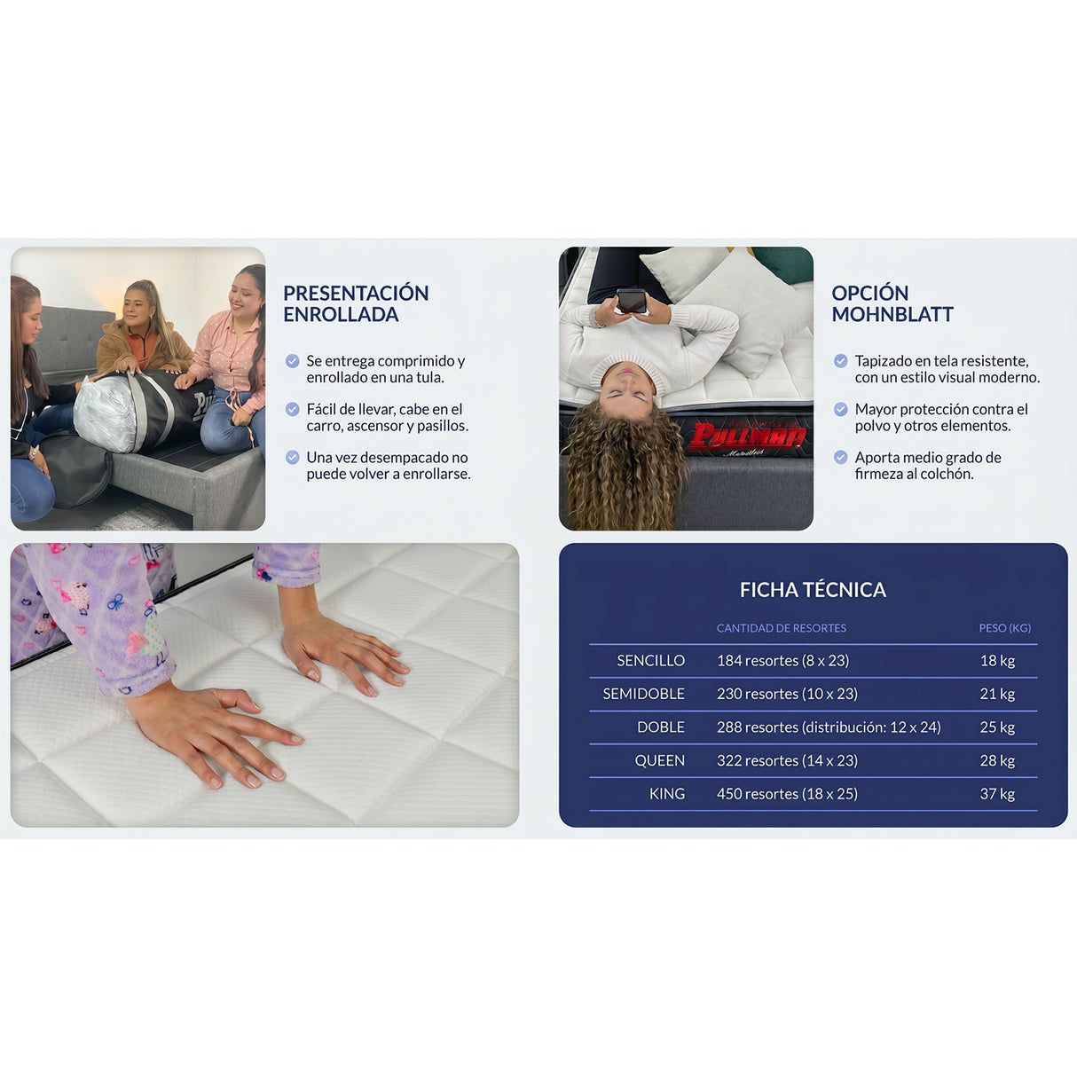Colchón Enrollado Orthopack BTU Blanco King 200 X 200 Cm Ortopedico Firmeza Medio con Pillow Sencillo