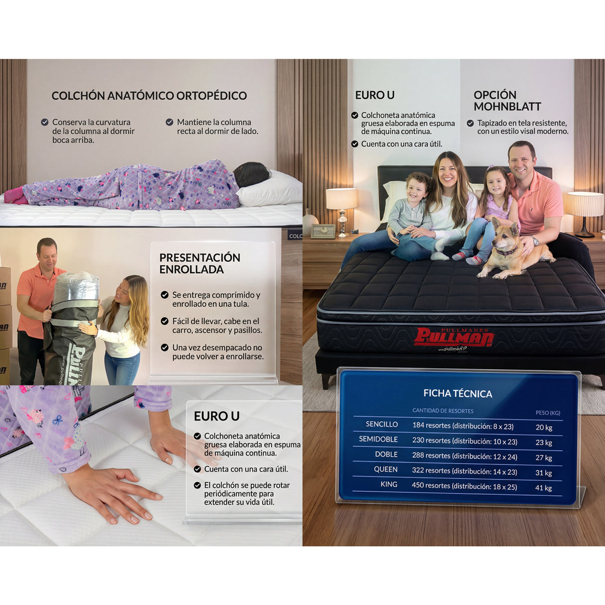 Colchón Enrollado Orthopack Euro U Blanco Queen 160 X 190 Cm Ortopedico Firmeza Medio con Pillow Sencillo