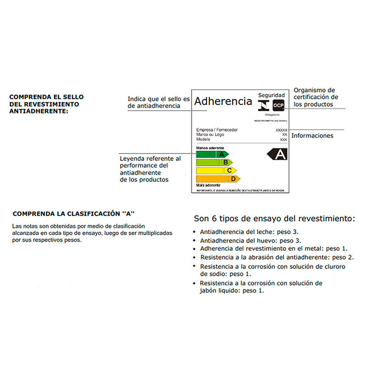 Sarten Basic Gris 36x27cm de Aluminio Antiadherente de 1.7 Litros sin Tapa